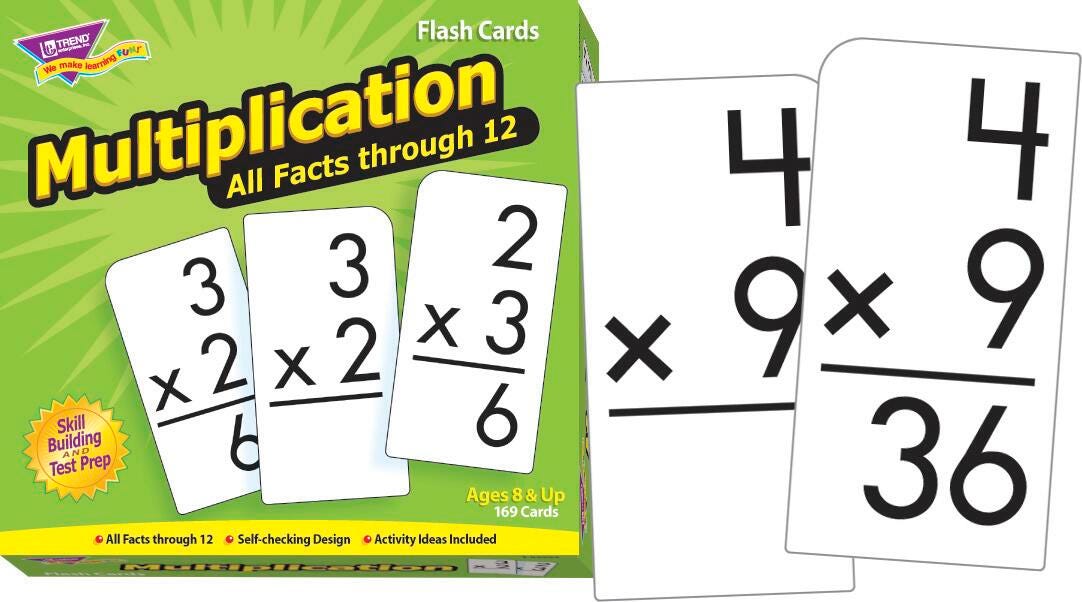 Computation Games & Activities, Estimation Games, Estimation Activities Supplies, Item Number 1322162